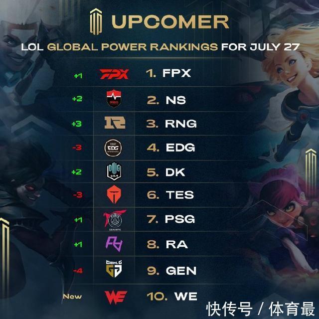 如何在新时 如何在新时