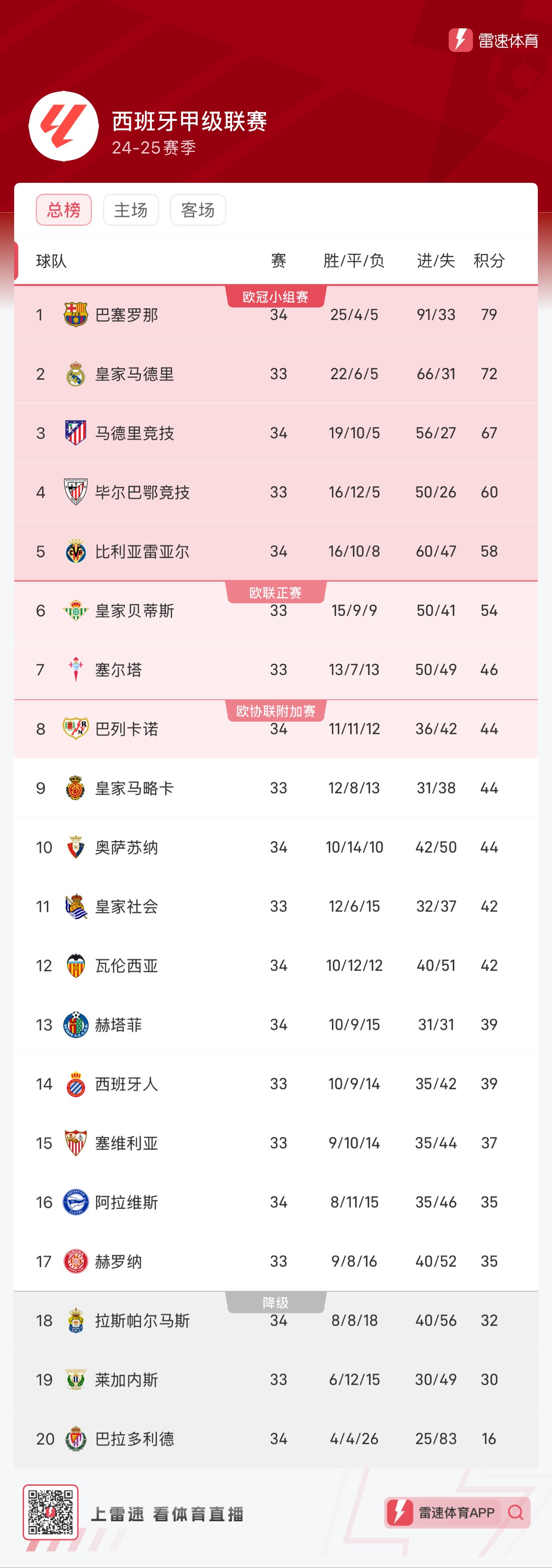 输赢情绪会